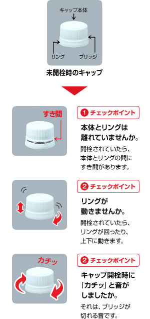 日本コカ・コーラ ｜ コカ・コーラからのお願い